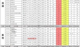 张小寒10月份最新爆料,10月娱乐圈最新爆料大揭秘