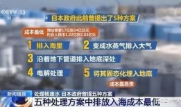 日本排放核污水最新爆料,最新爆料揭示潜在环境危机”