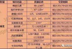 最新爆料时间表大全图片,一图览尽热点事件动态
