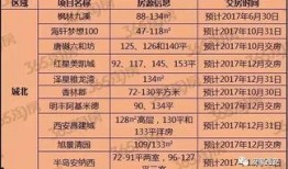 最新爆料时间表大全图片,一图览尽热点事件动态