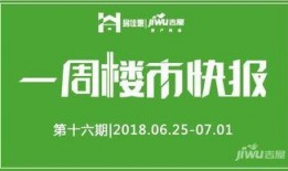 房产最新爆料新闻,揭秘最新爆料背后的房产市场风云